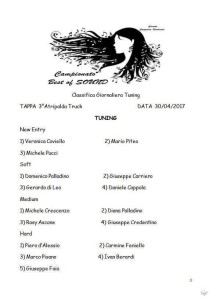 tuning 1 tappa