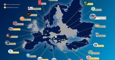 Jomi Salerno, confermata la partecipazione alla Champions League Jomi Salerno, confermata la partecipazione alla Champions League